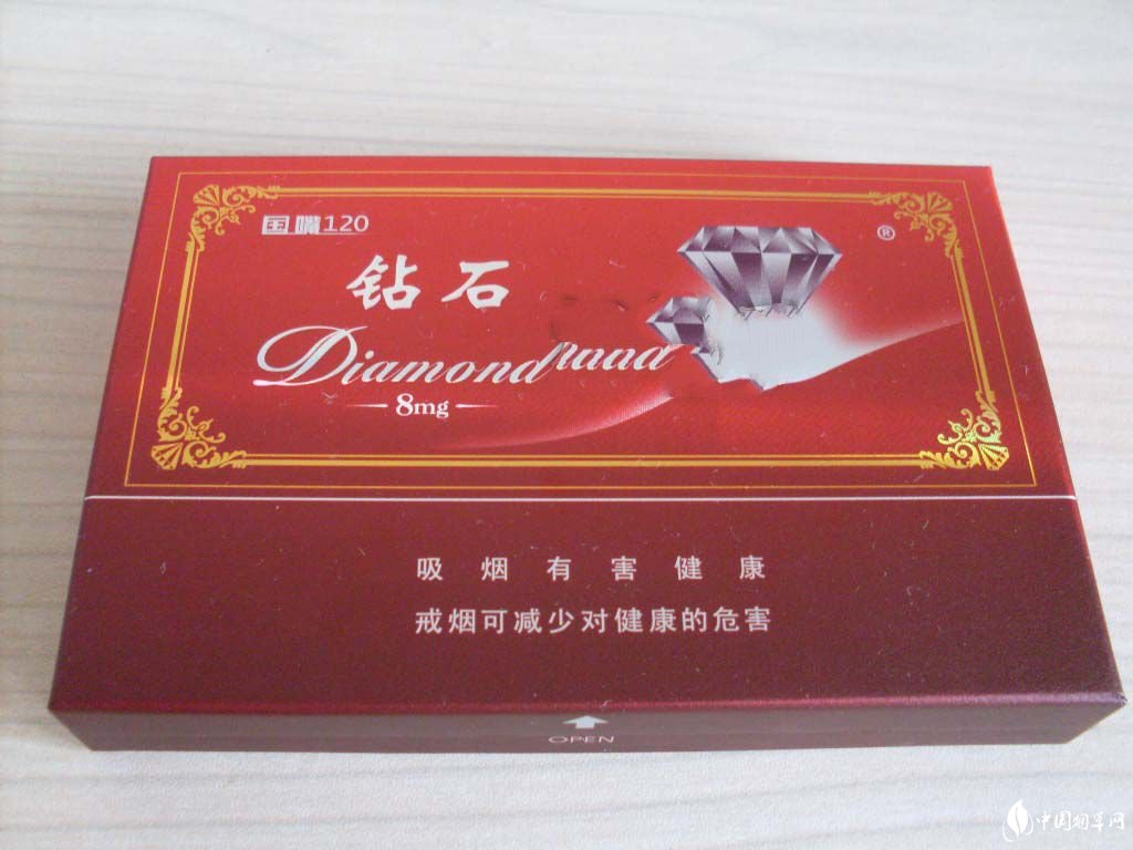 比较好的口粮烟排名前十【香烟批发的口粮烟】