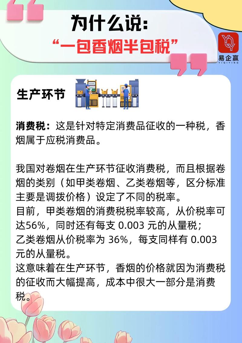 我国个人进口香烟收税政策解析及影响分析