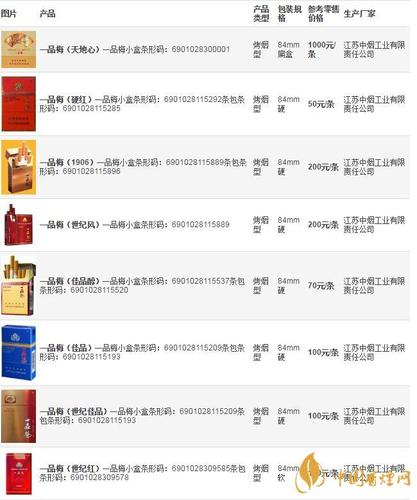 4元一品梅香烟批发渠道(一品梅香烟哪里买)