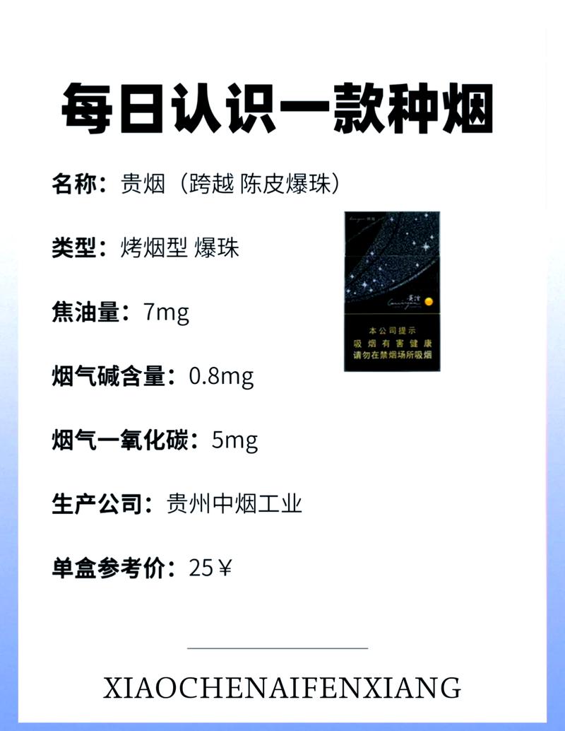 中国爆珠香烟市场现状，价格战与品牌竞争下的风云变幻