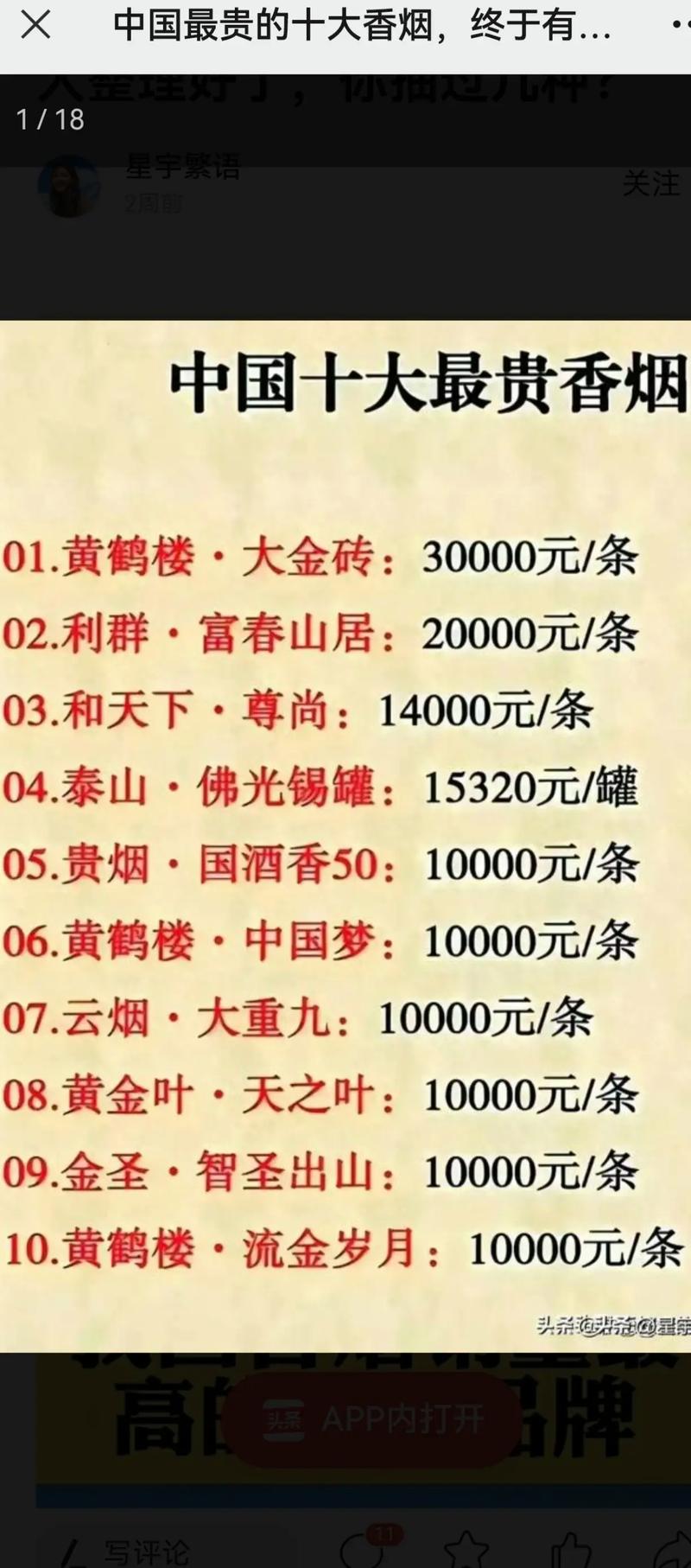 1. 长寿香烟（中华） - 约500元人民币/包